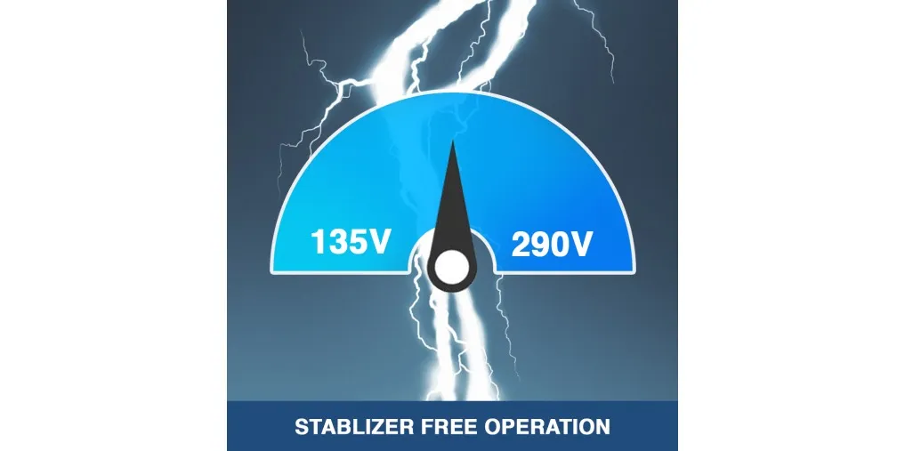 Stablizer Free Operation-